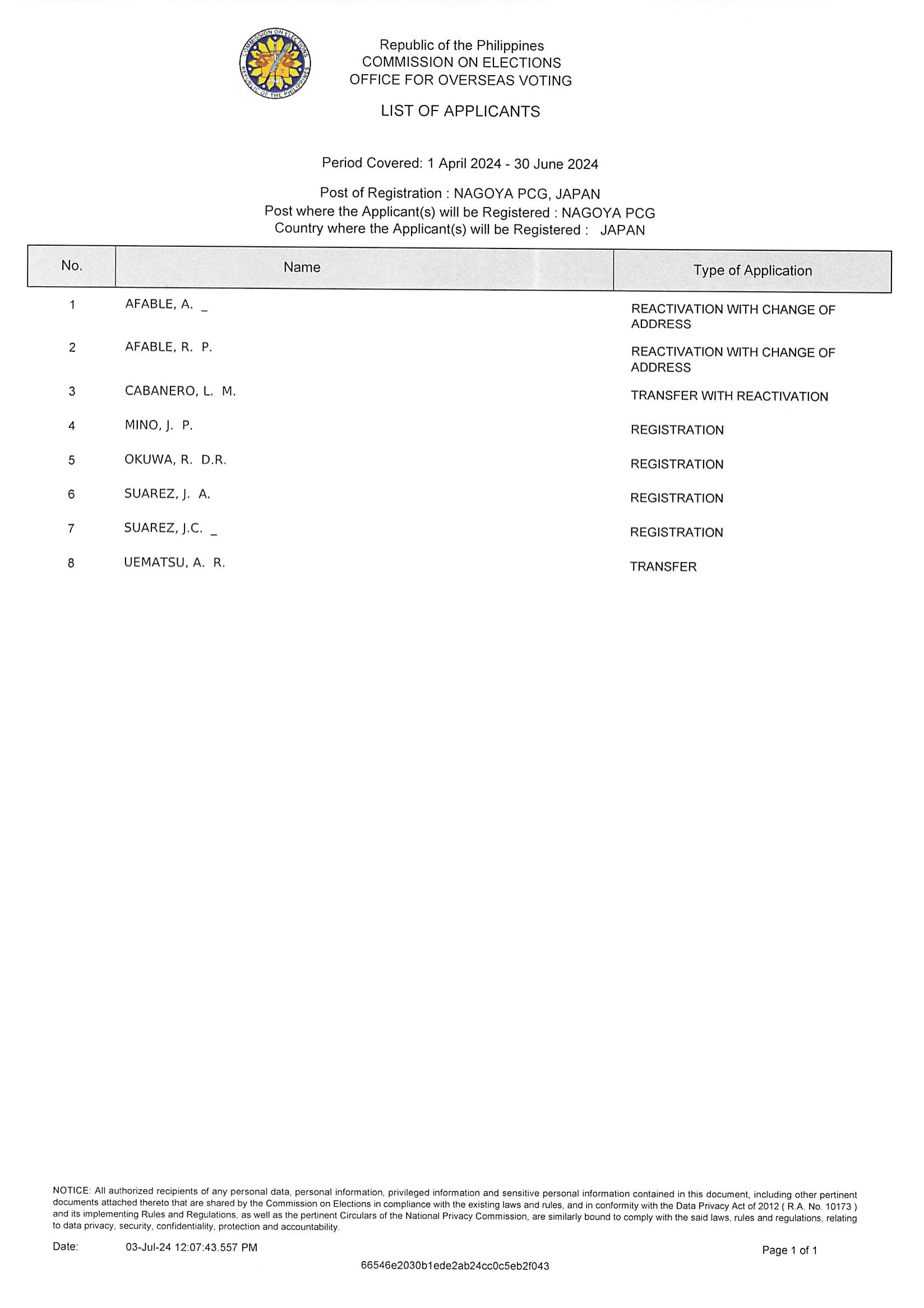 20240401 NOTICE OF HEARING 2