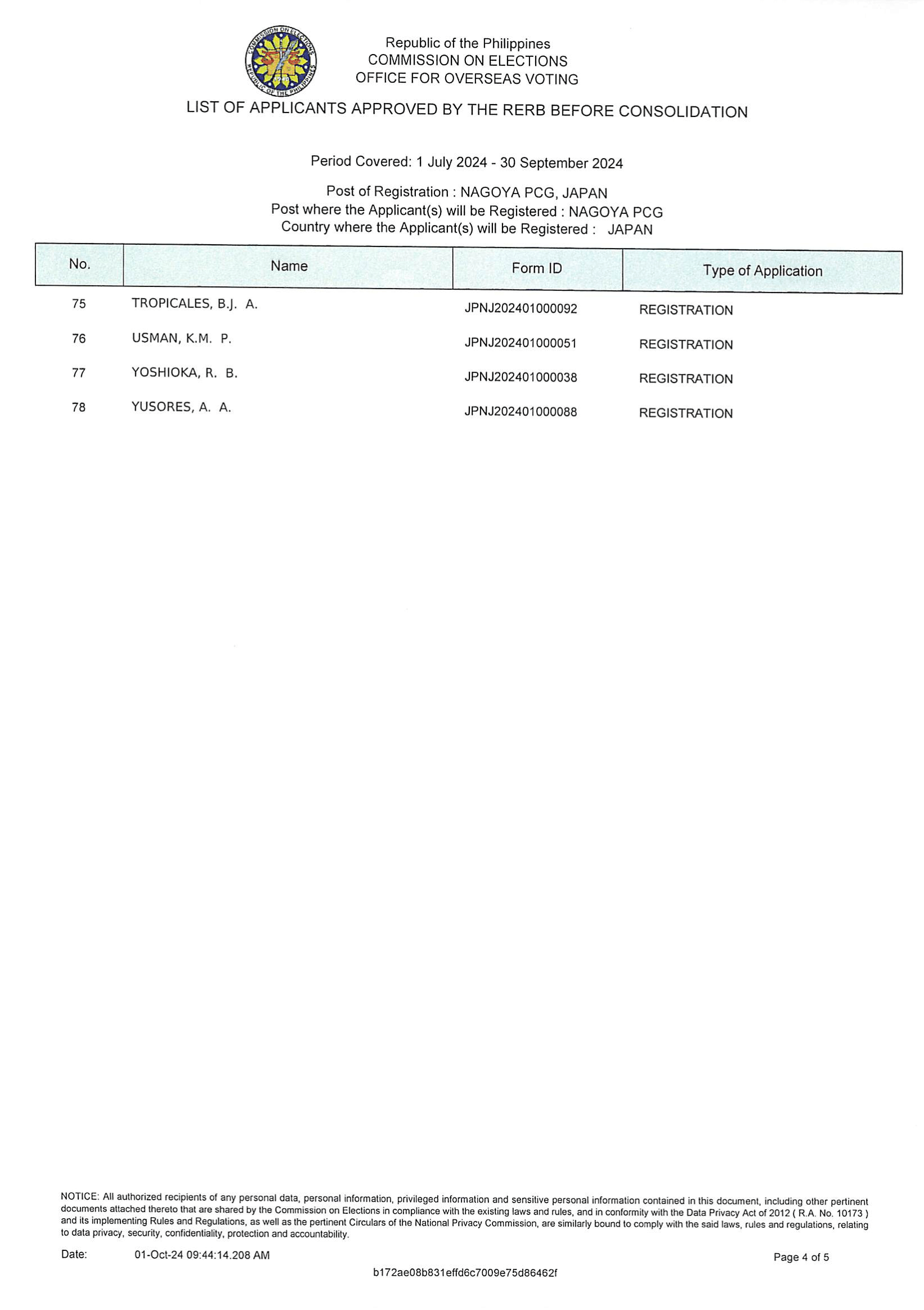 20240930 LIST OF APPLICANTS APPROVED BY THE RERB BEFORE CONSOLID 4