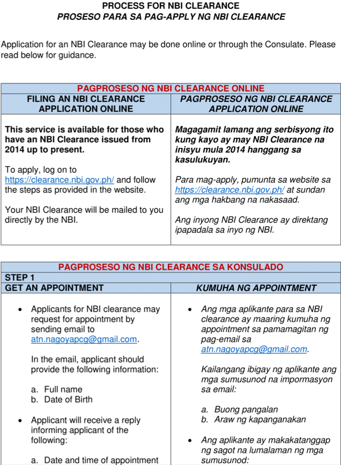 NBI Process1