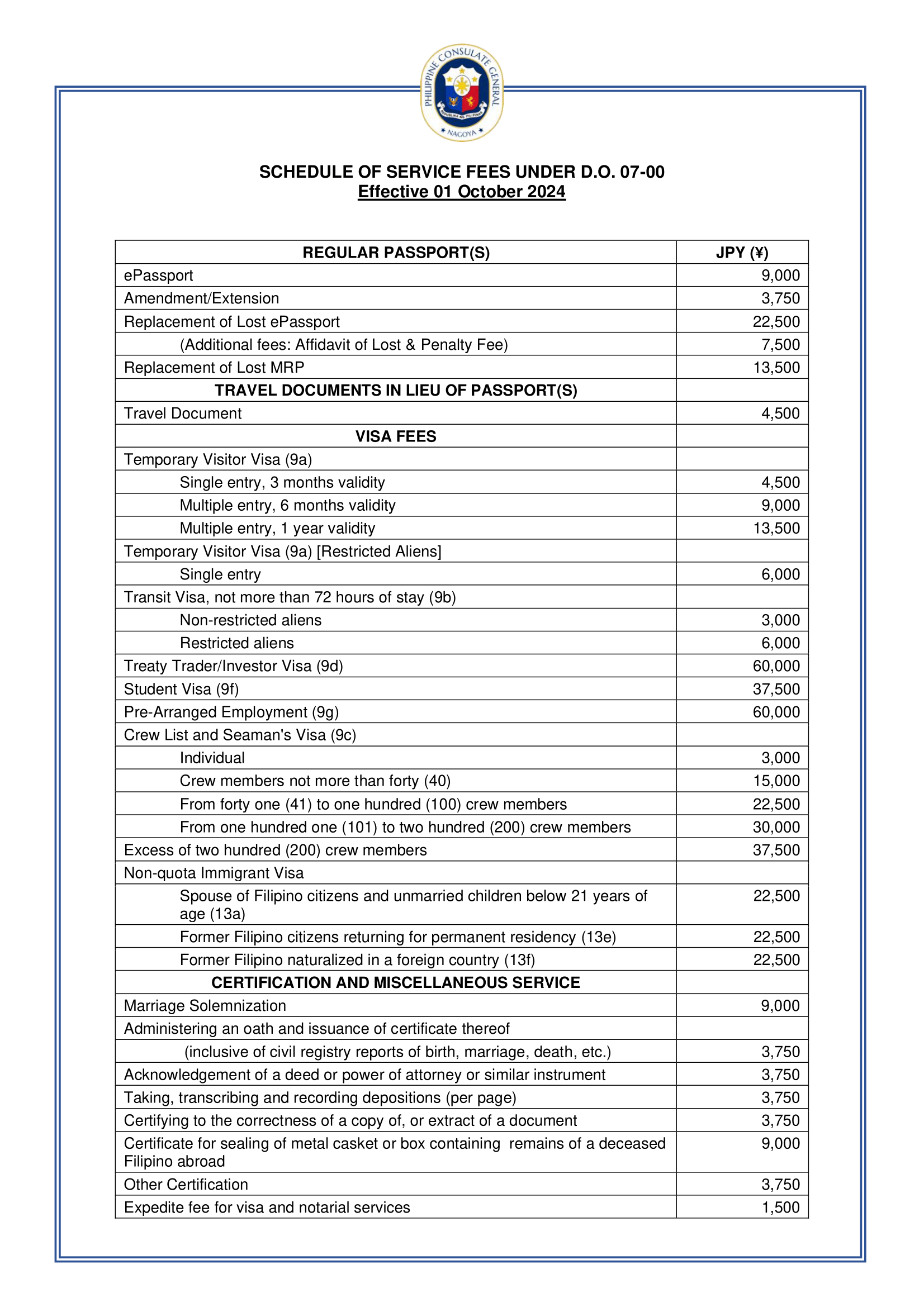 Schedule of Service Fees 01 Oct 2024 1 2