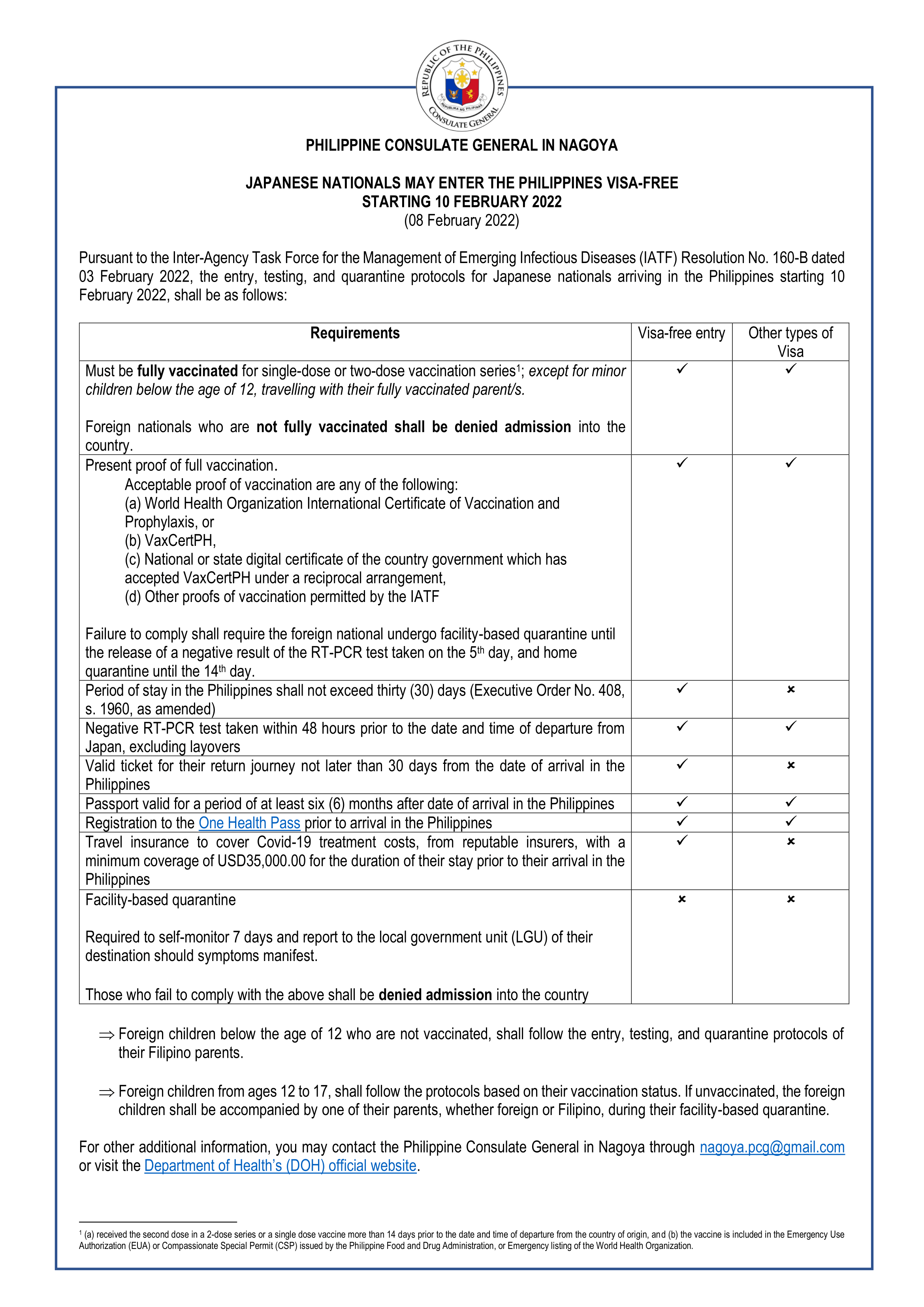 Advisory for Japanese Foreign Nationals who wish to enter the Philippines starting 10 February 2022 1