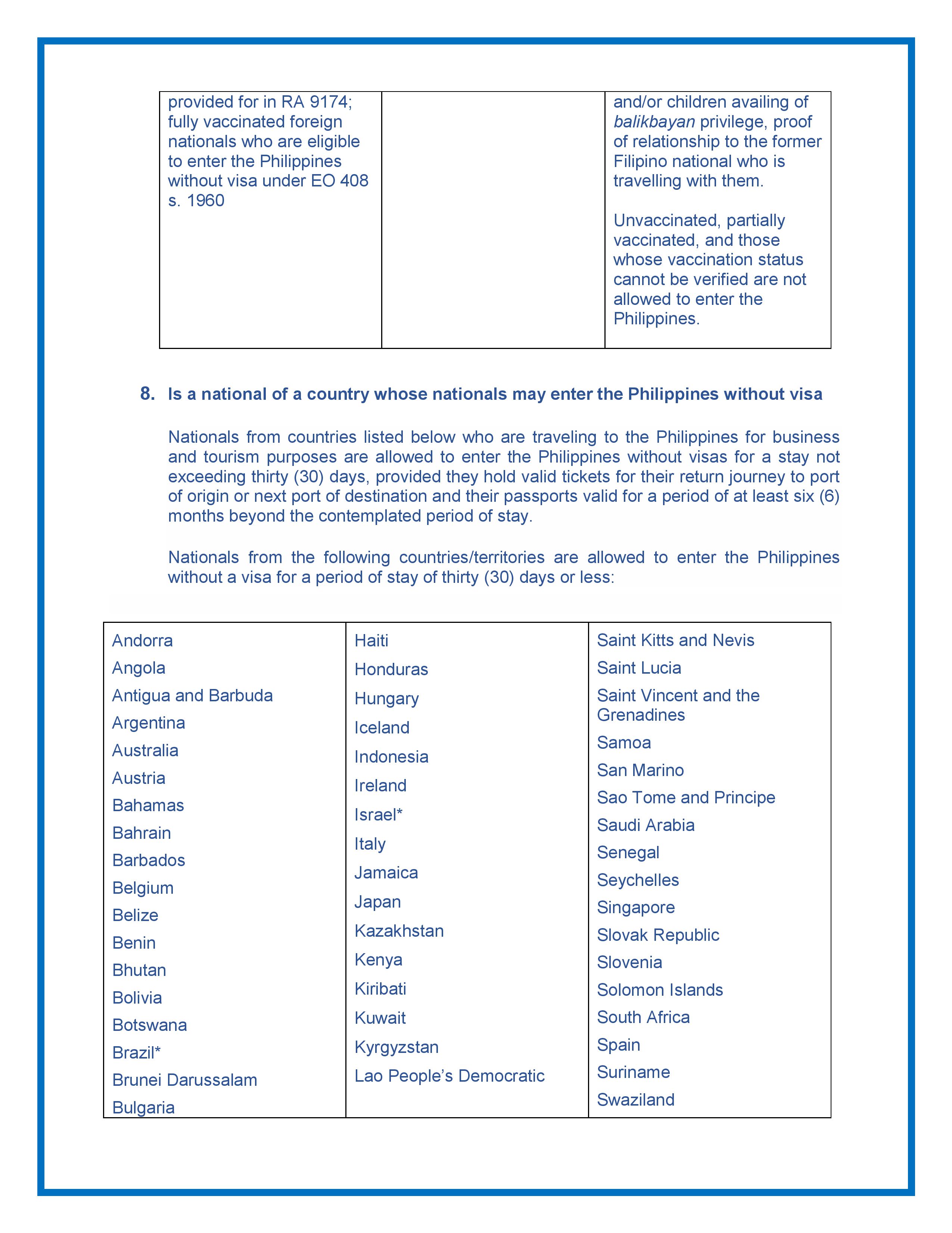 Travel Advisory 15 June 2022 5