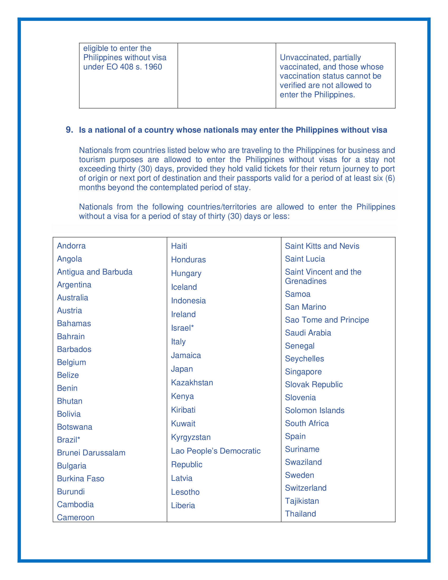 Travel Advisory 15 May 2022 5