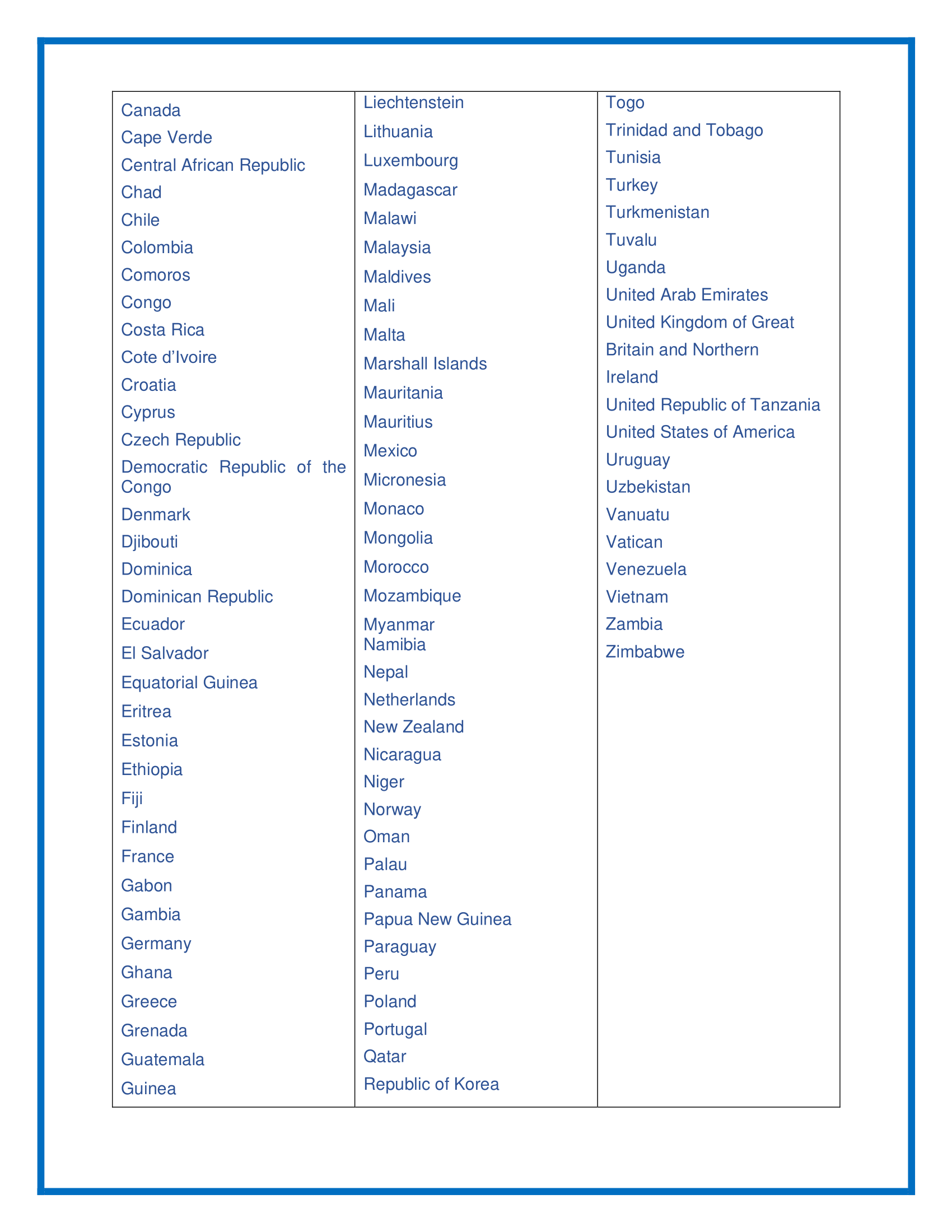 Travel Advisory 15 May 2022 6