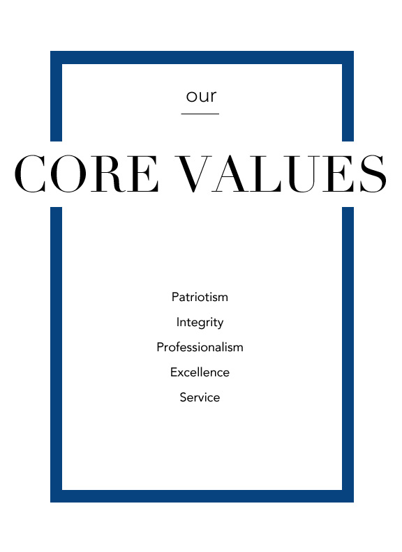 corevalues